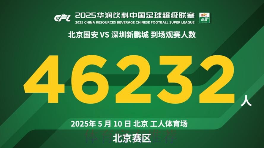 深圳队官方发文:球队击败北京,报了赛季初的“一箭之仇” 深圳队官方发文:球队击败北京,报了赛季初的“一箭之仇”
