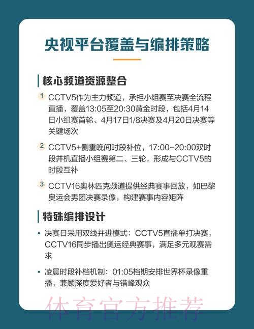 高清直播与世界杯下注指南